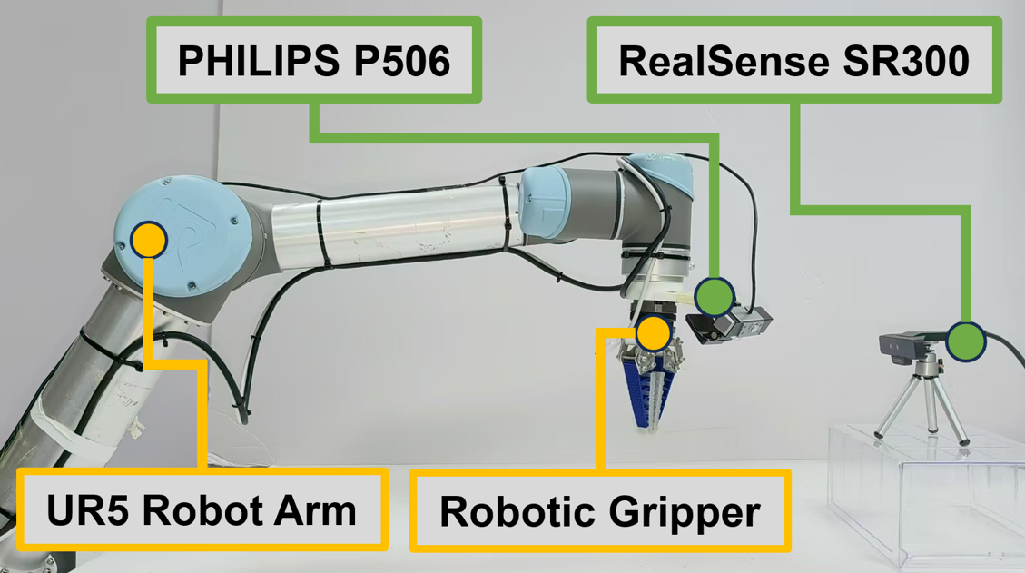 Photograph of the UR5 robotic system